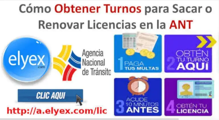 Obtén Turno Sacar ó Renovar Licencia ANT Ecuador Vehículos Motos Autos A B C D E F G Costos Requisitos