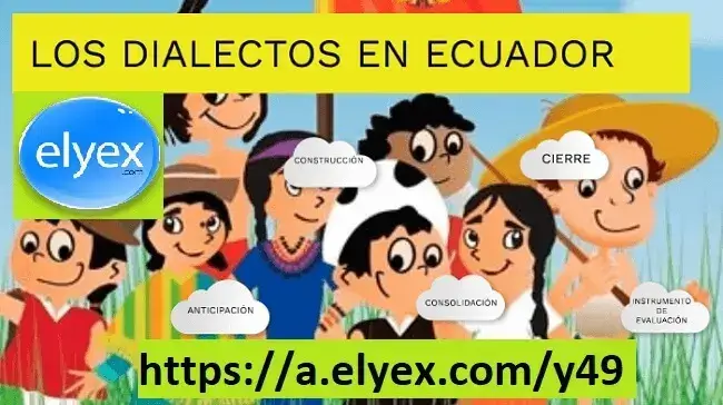 dialectos ecudor costa sierra amazonia