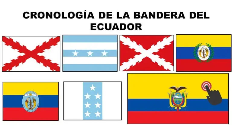 Historia bandera nacional
