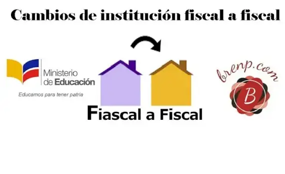 cambios situación fiscal institución