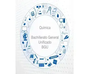 Banco de preguntas de Informática BGU Evaluación INEVAL 2017